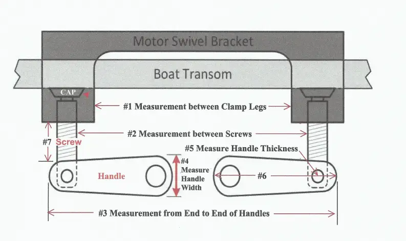 Motor structure image